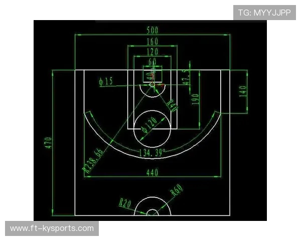 NBA球员自费组建投篮分析团队 细抠出手曲线